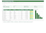 clean, format, merge, split excel data